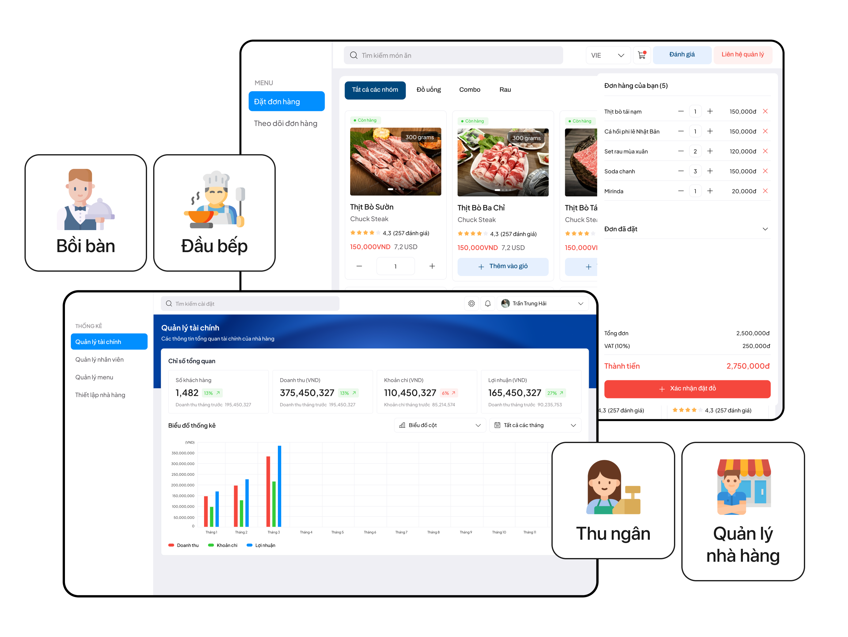 Optimize Workflow